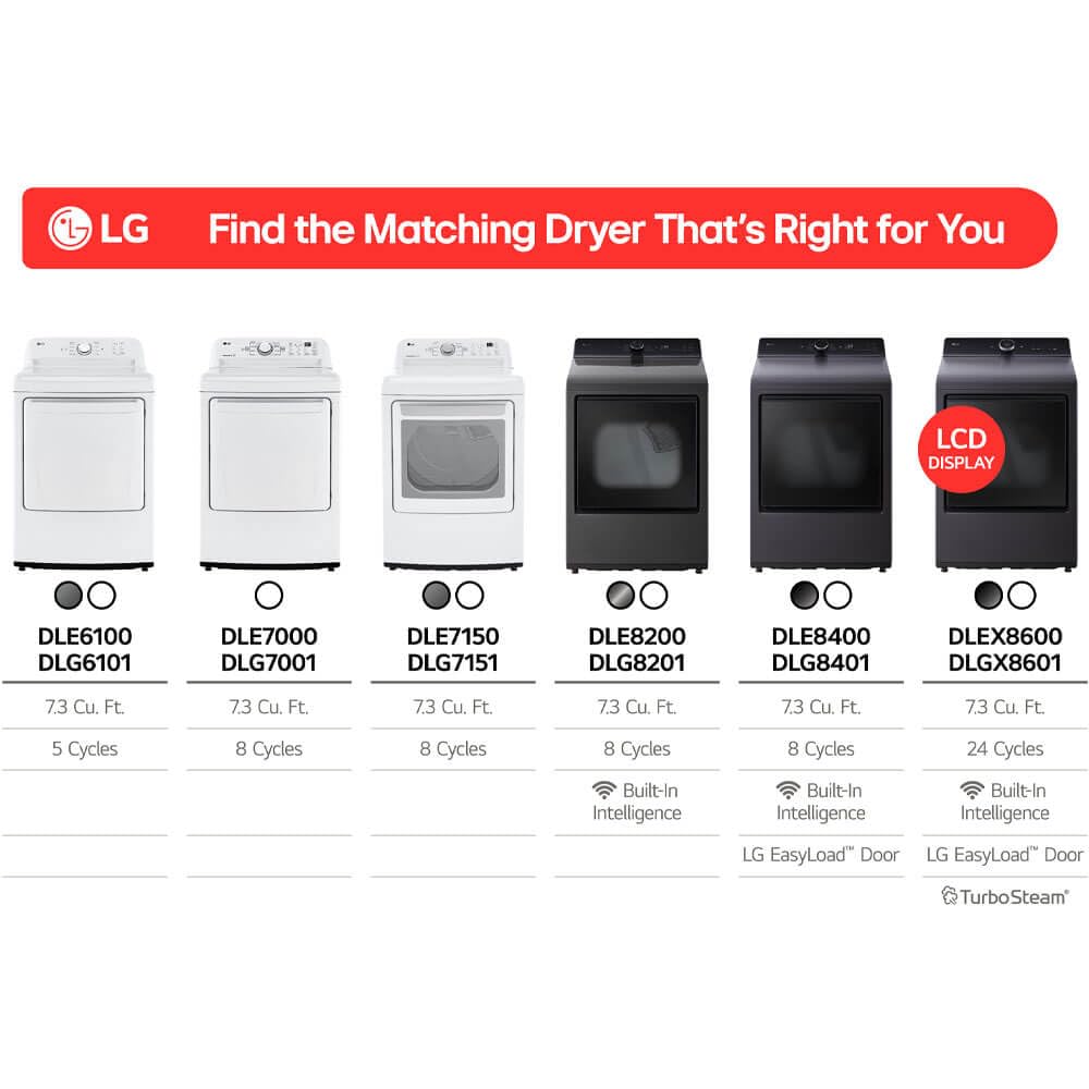 7.3 cu. ft. Electric Dryer with Wi-fi in Alpine White R944