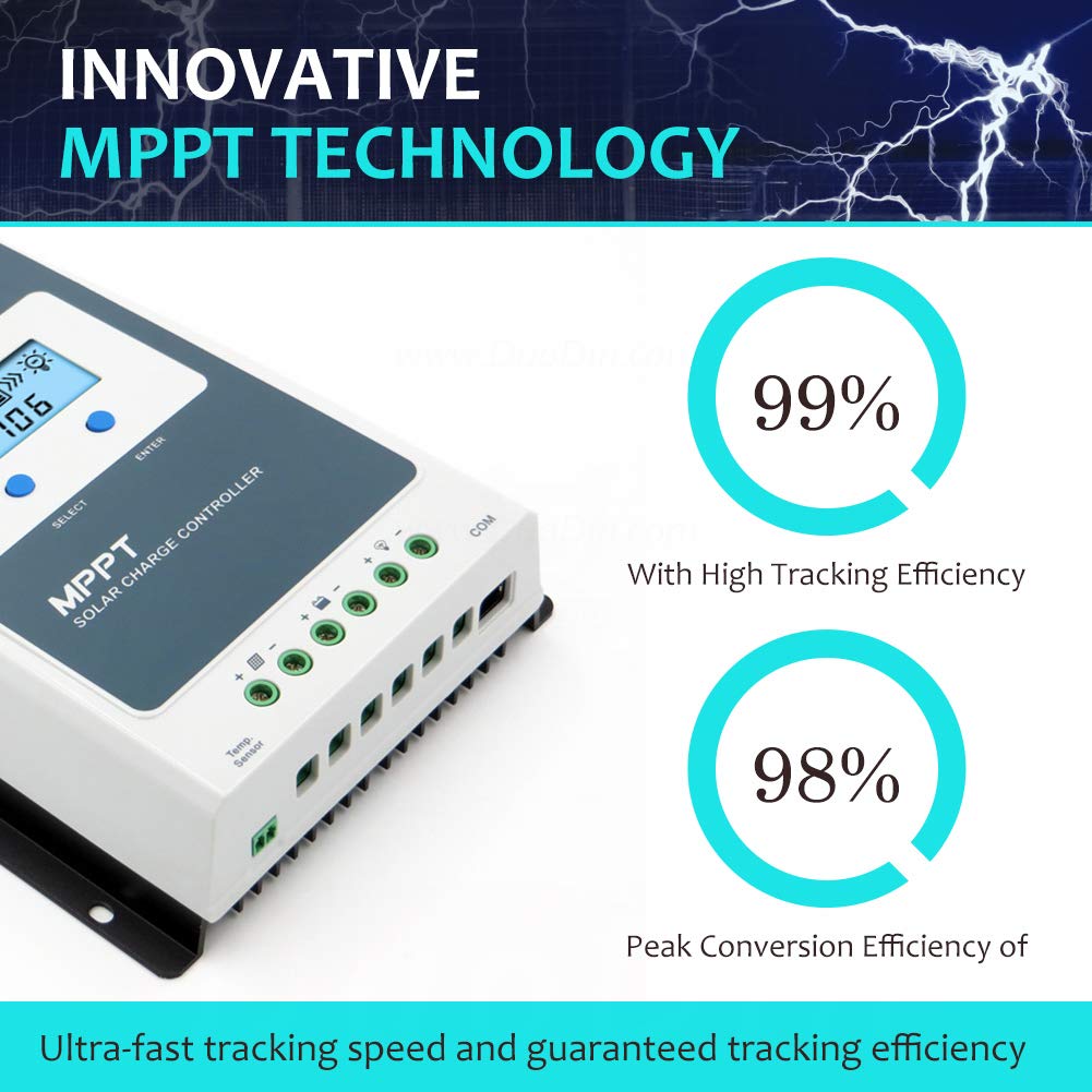30A MPPT Solar Charge Controller 12V / 24V with LCD Display D5973