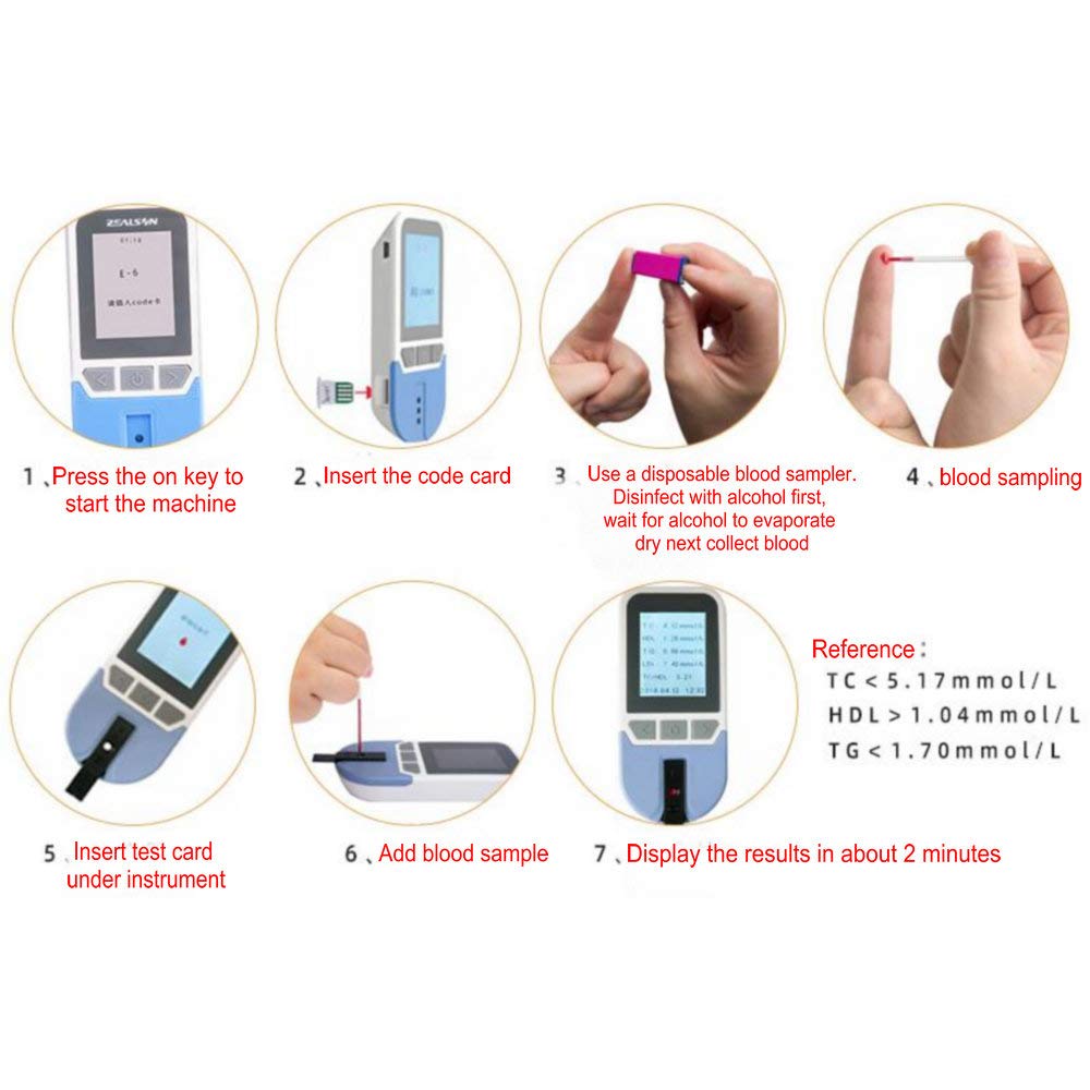 5 in 1 Lipid Test Meter Analyzer Kit S803055