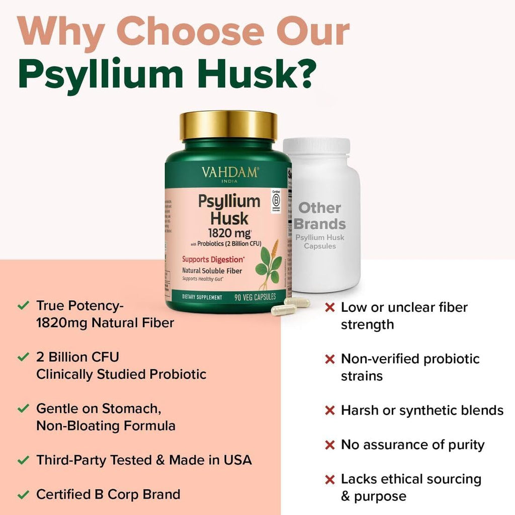 Psyllium Husk Capsules 1800 mg with Probiotics 90 Veggie Capsules X30000