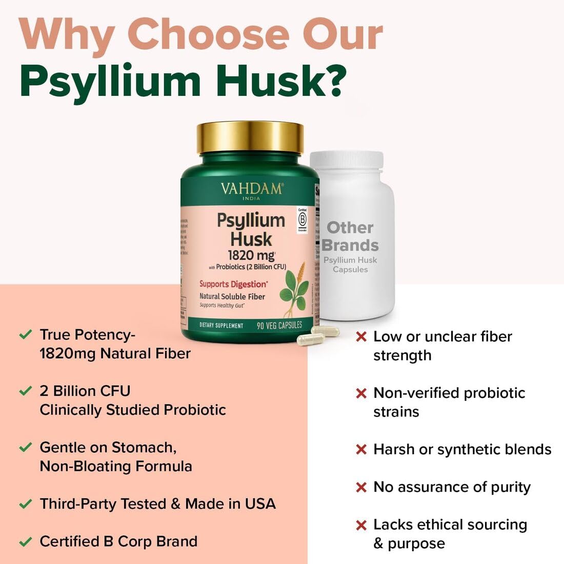 Psyllium Husk Capsules 1800 mg with Probiotics 90 Veggie Capsules X30000