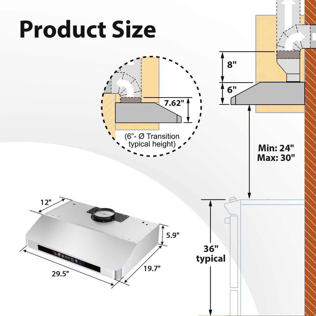 30" Under Cabinet Range Hood F58679