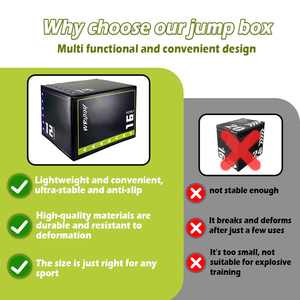 3-in-1 Non Slip Foam Plyometric Jump Box R46538