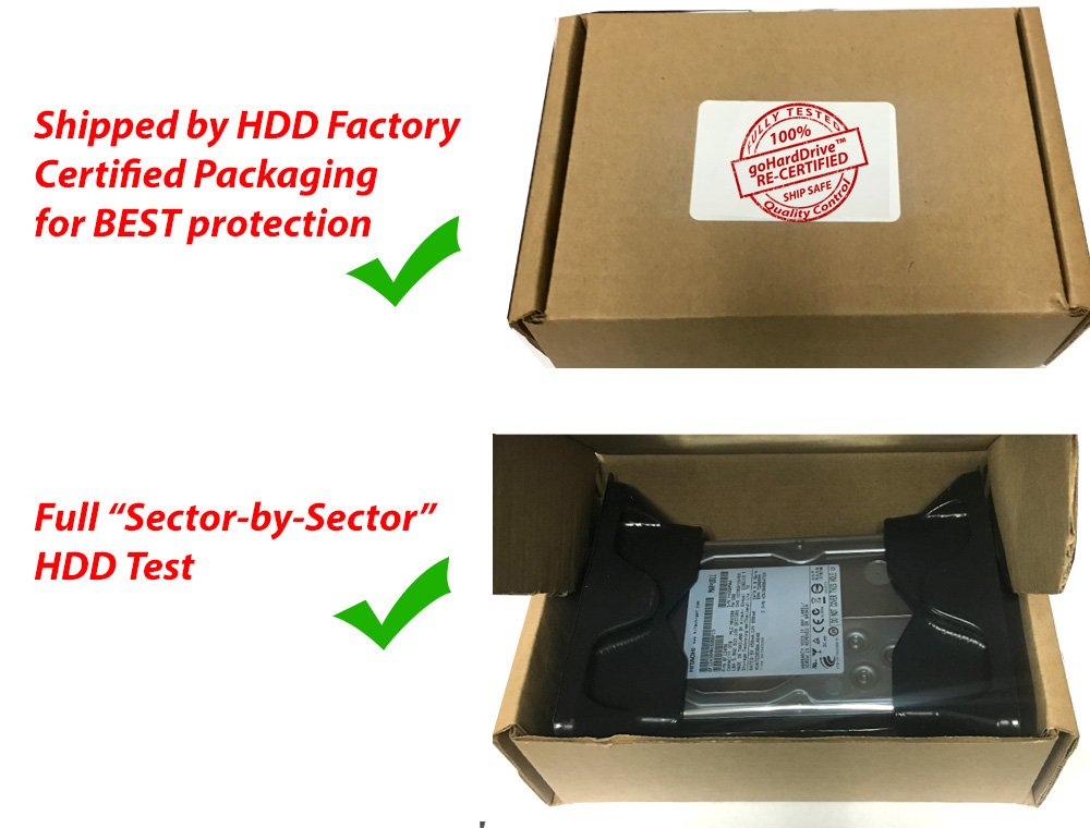 500GB 5900RPM SATA II 3.5in Internal Hard Drive J798