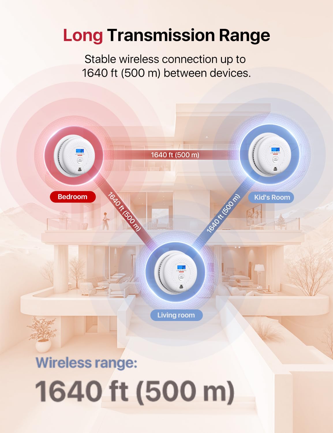 Wireless Interconnected Combination Smoke & CO Alarm 3-Pack A68468