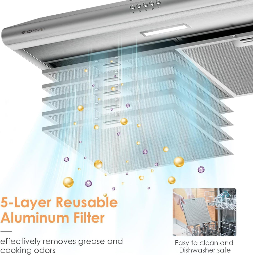 30 inch Stainless Steel Under Cabinet Range Hood R4508