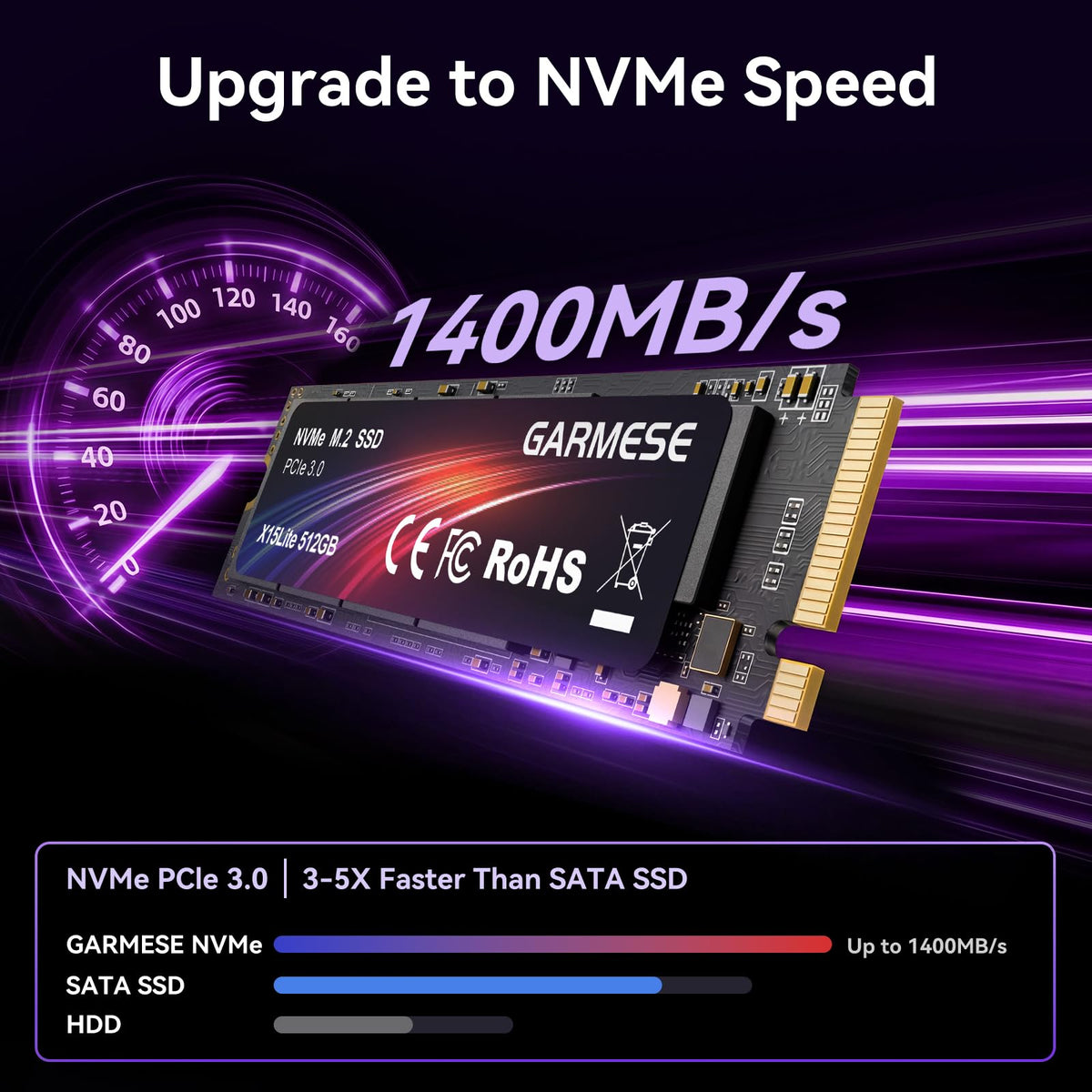 512GB PCIe Gen3x4 NVMe M.2 2280 SSD C823628