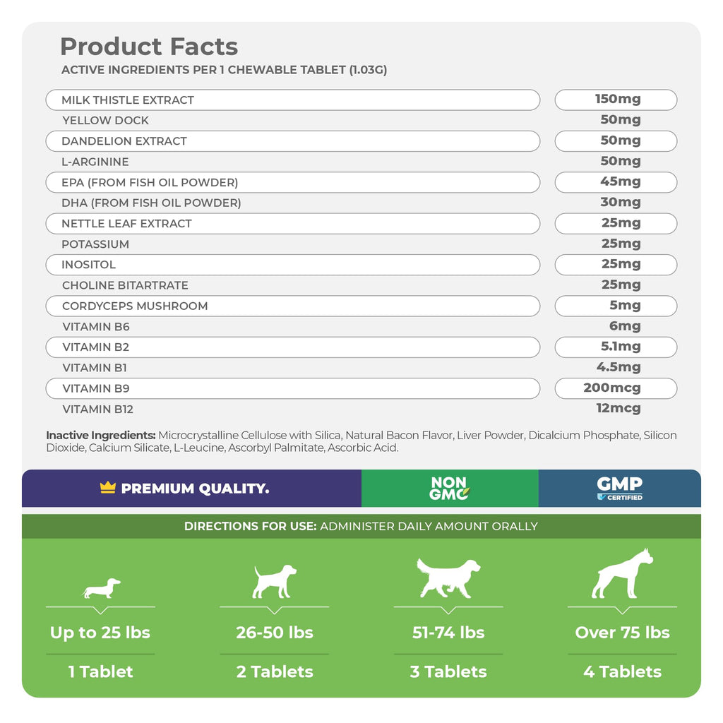 Milk Thistle Multivitamin for Dogs W939792