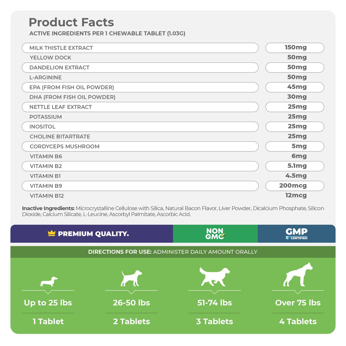 Milk Thistle Multivitamin for Dogs W939792