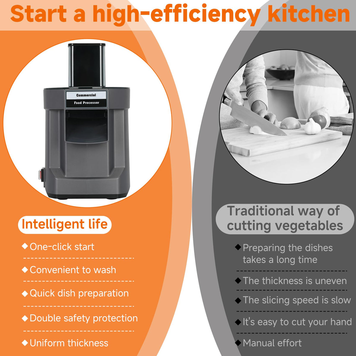 Electric Vegetable Dicer Slicer F516664
