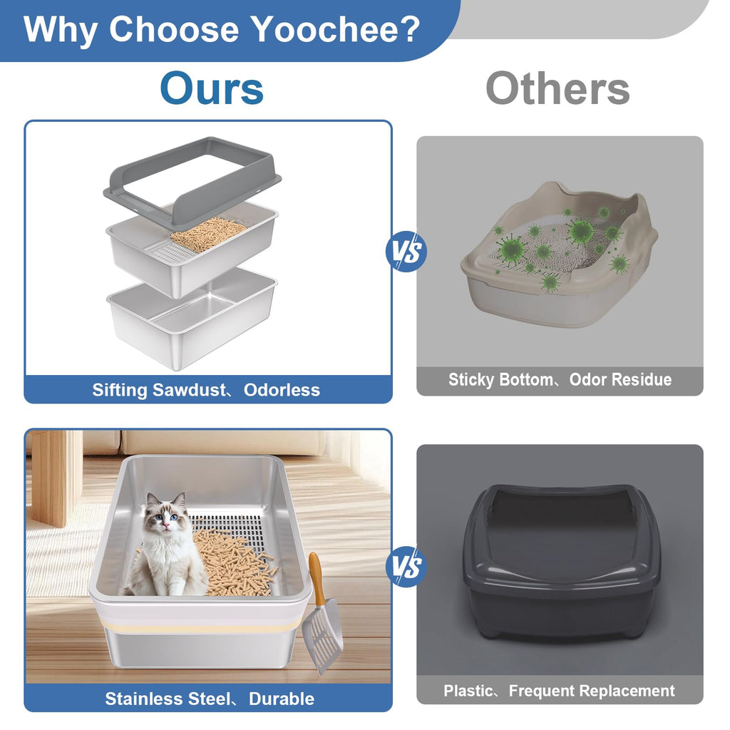 XXXL Stainless Steel Sifting Cat Litter Box with Lid B3578