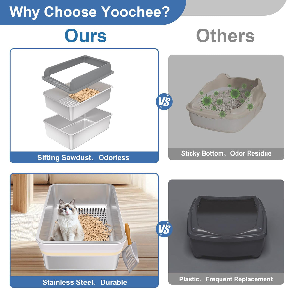 XXXL Stainless Steel Sifting Cat Litter Box with Lid B3578