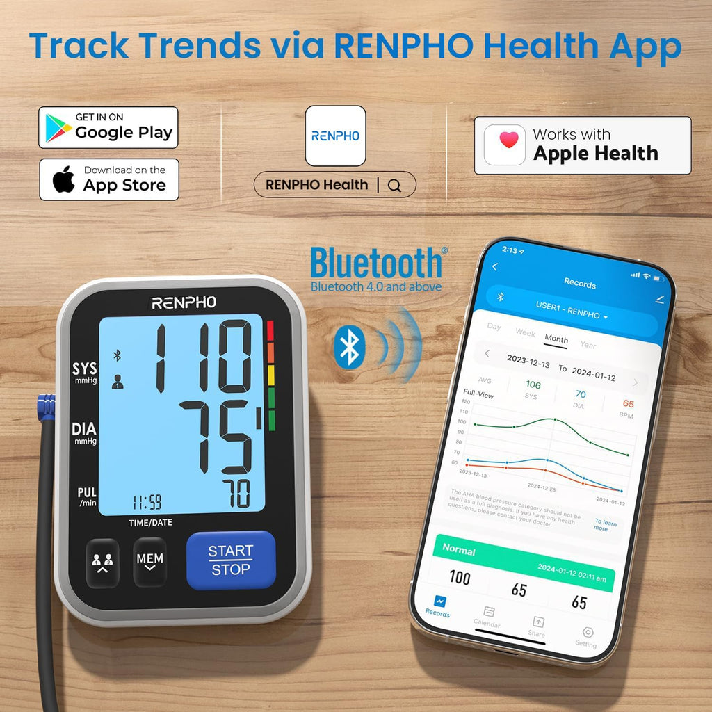 Smart Blood Pressure Monitor with Wide Cuff G139