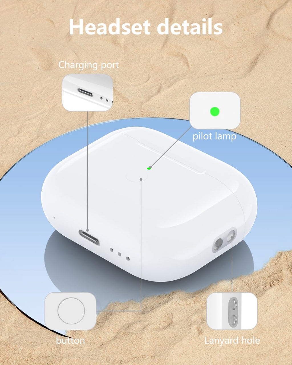 Wireless Charging Case for AirPods 3rd Generation R82805