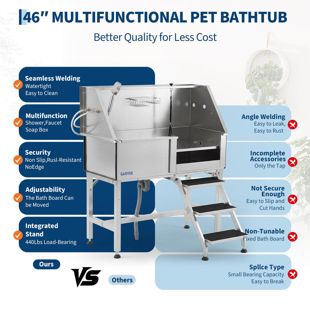 46 Inch Stainless Steel Dog Washing Station with Access Stairs K217423