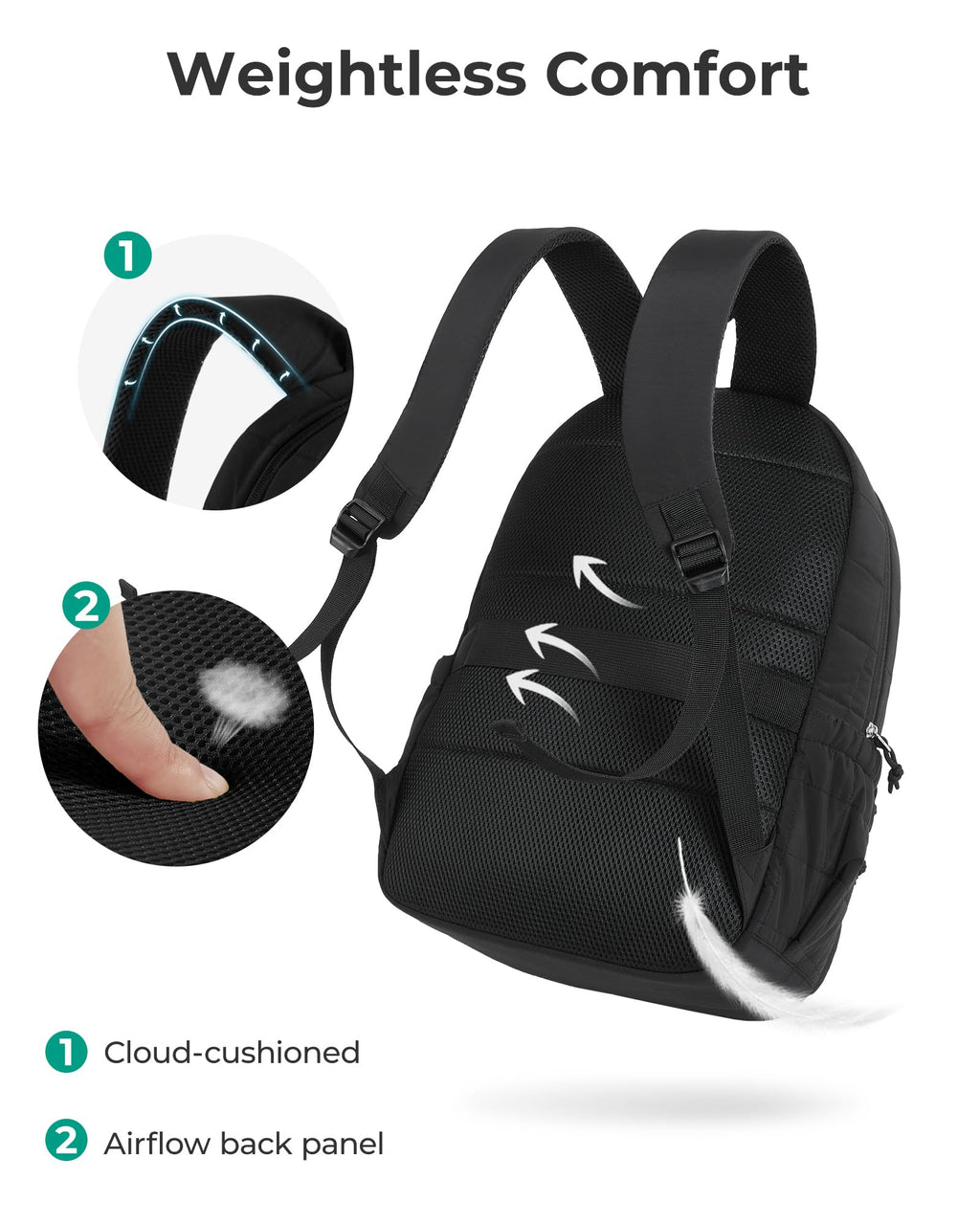 Black 15.6" Laptop Travel Backpack V748