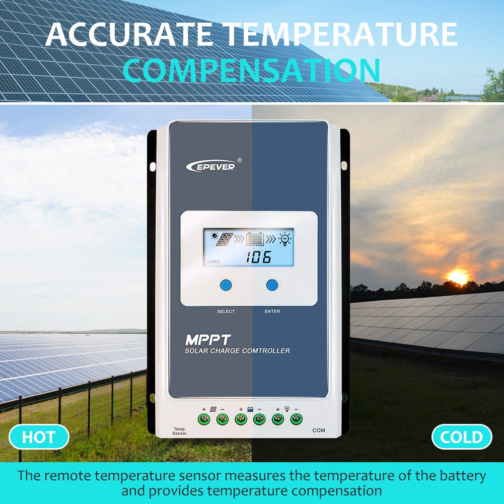 30A MPPT Solar Charge Controller 12V / 24V with LCD Display D5973