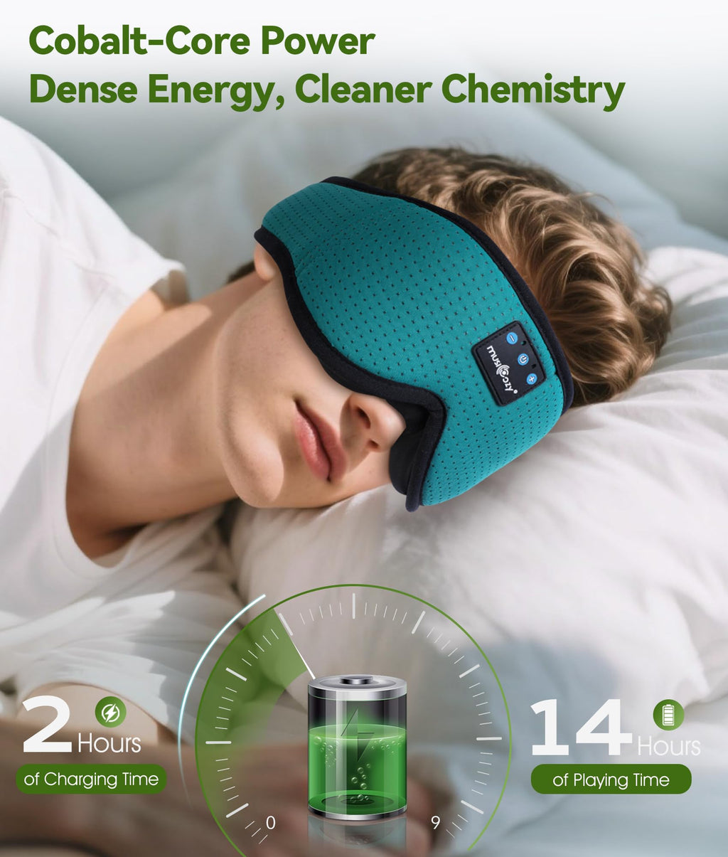 Breathable Sleep Eye Mask P20831