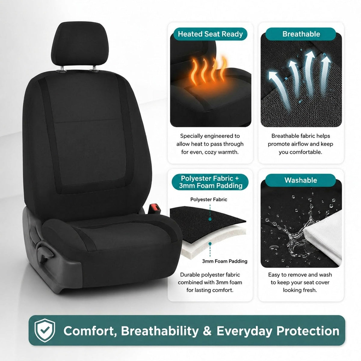 Cloth Car Seat Covers Front Set Black O5761