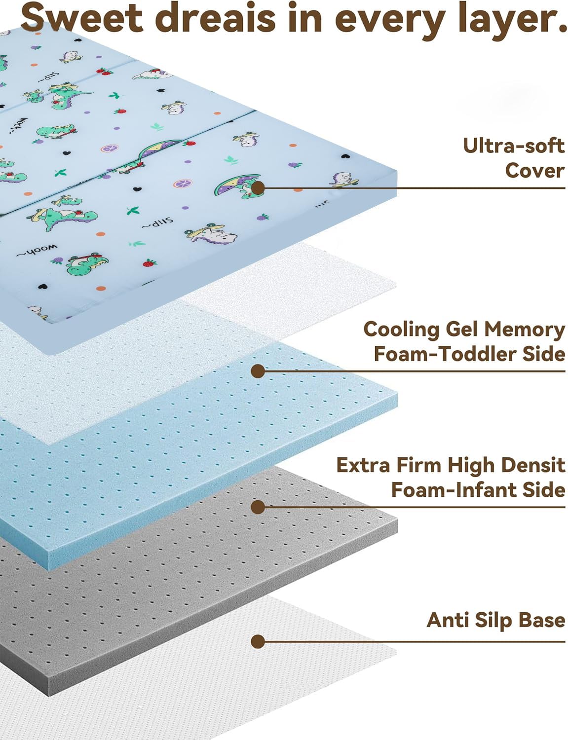 Pack and Play Mattress 38" x 26" Premium Foam M2410
