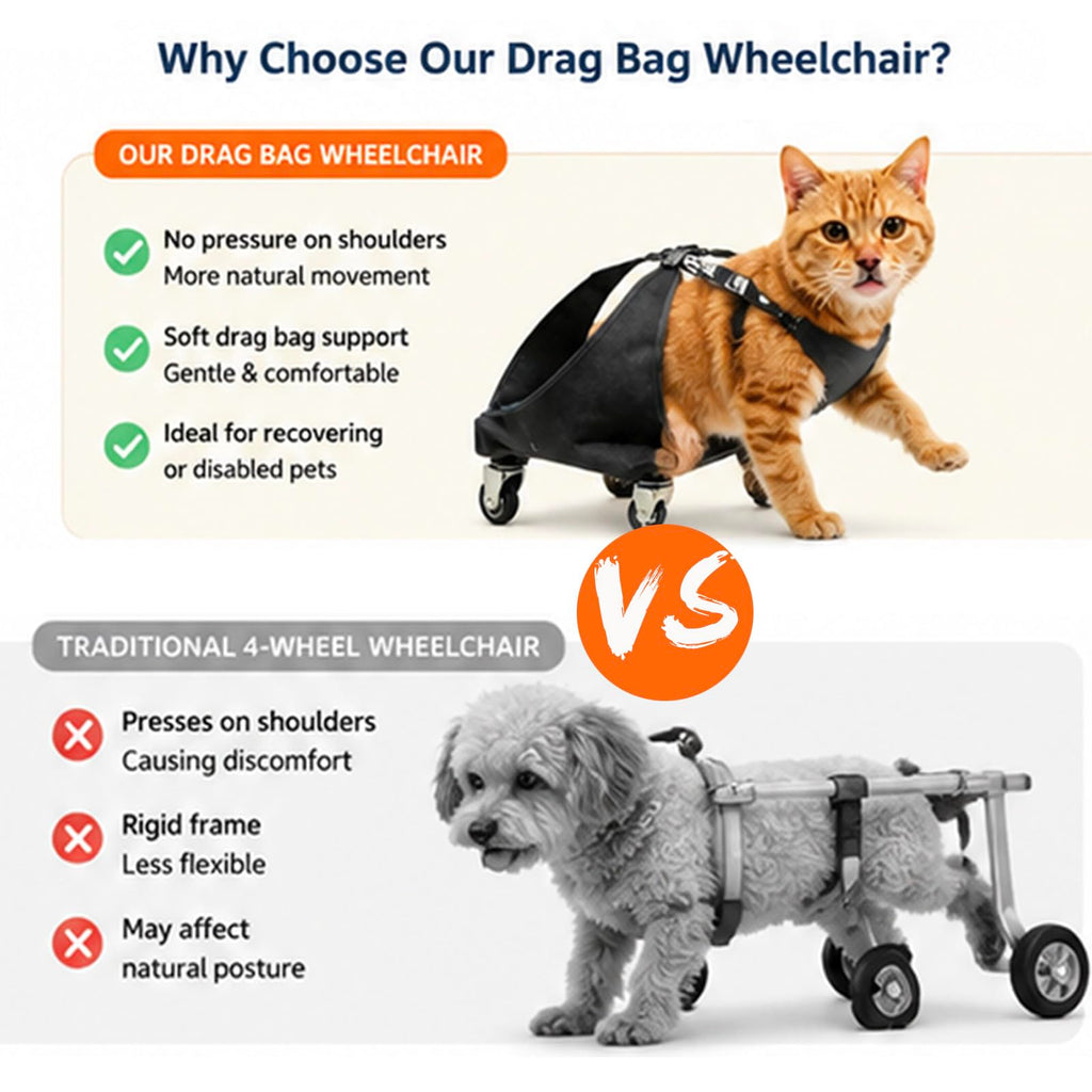 Small Dog or Cat Wheelchair for Back Legs C4446