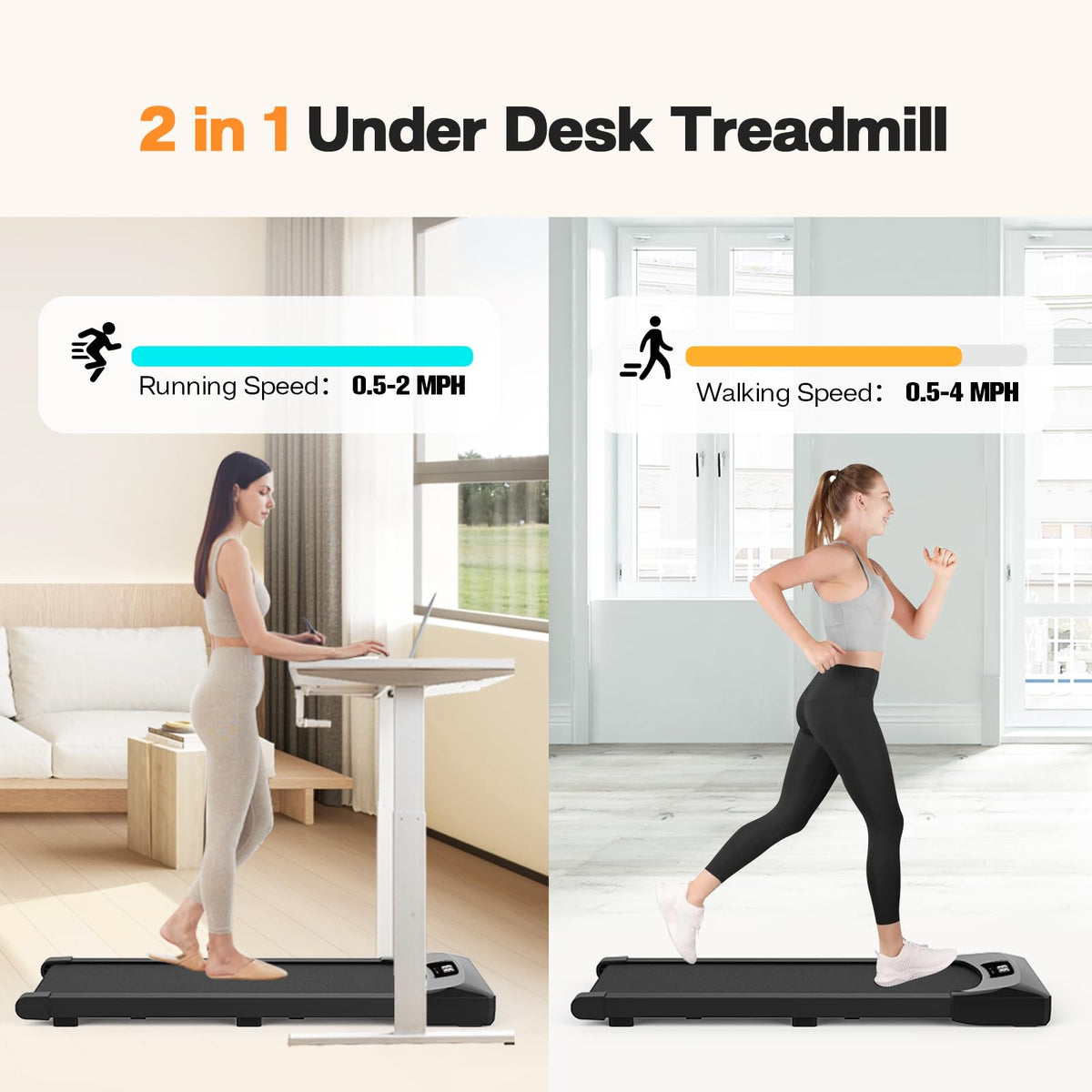 Under Desk Treadmill 2.5HP 265 lbs Weight Capacity A618