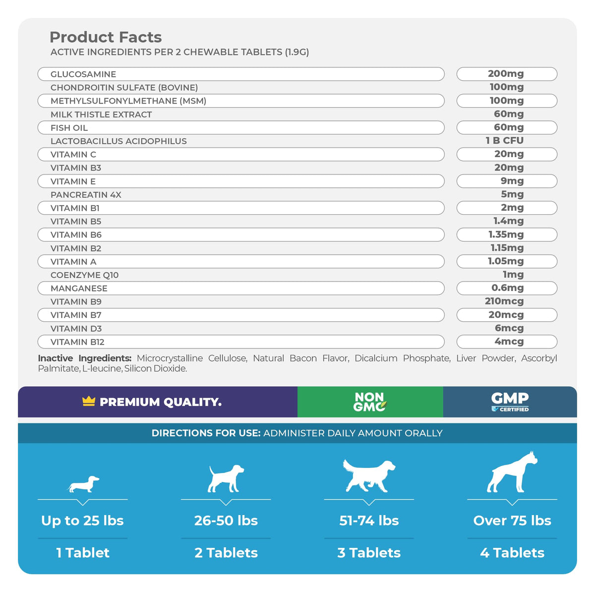Milk Thistle Multivitamin for Dogs W939792