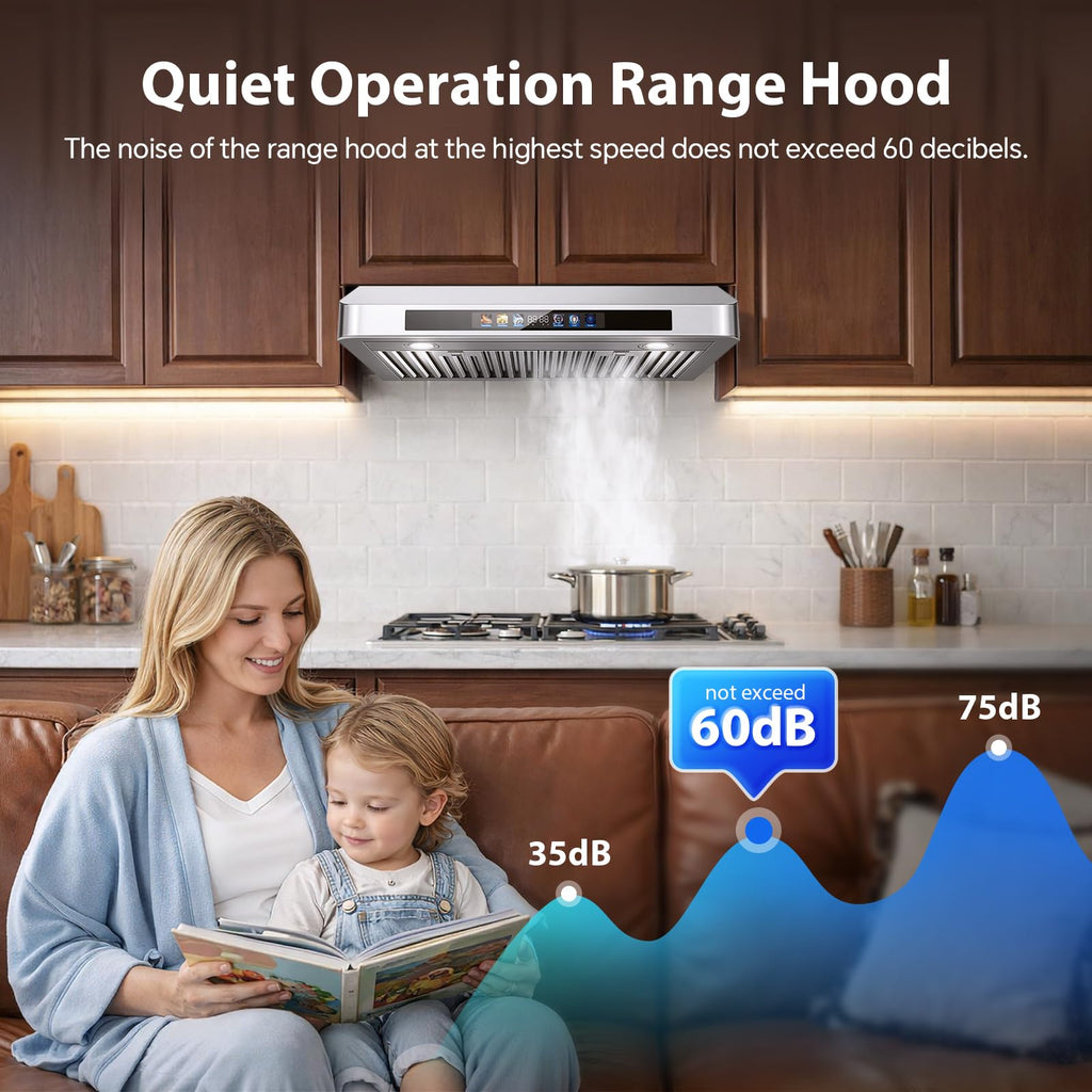 30" Under Cabinet Range Hood F58679
