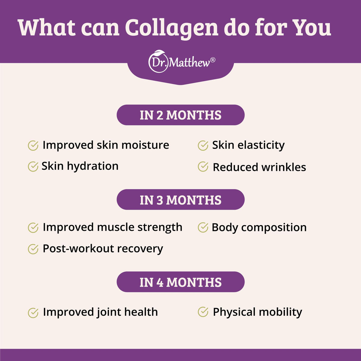 Hydrolyzed Collagen Peptides Powder X5651