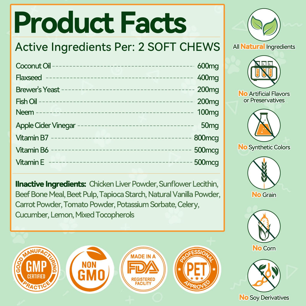 Flea and Tick Prevention for Dogs B13613