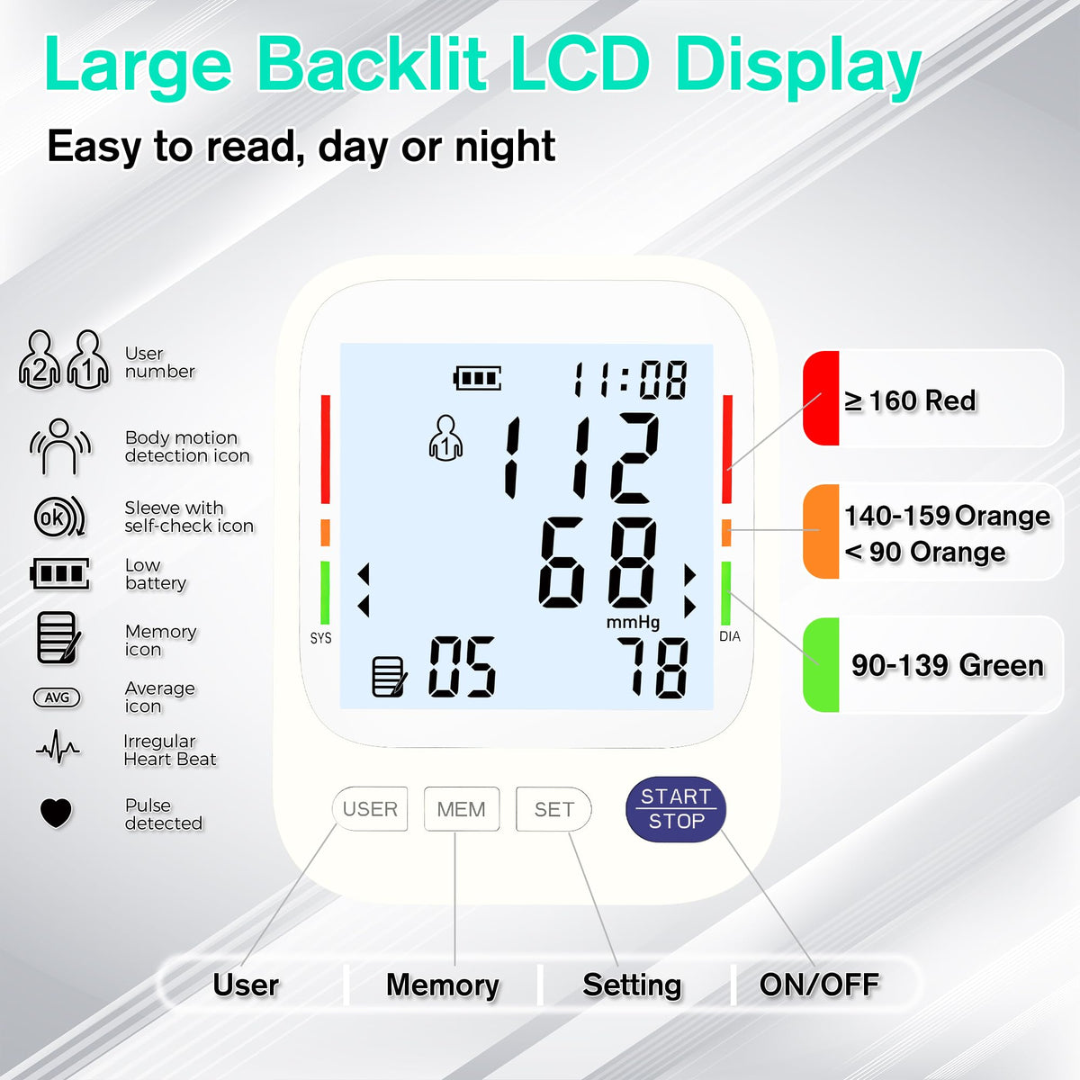 Upper Arm Blood Pressure Monitor with Large LCD Display and Wide Cuff D338