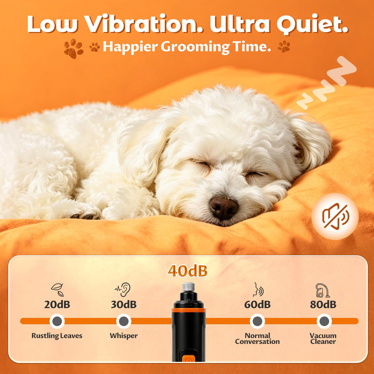 Dog Nail Grinder, Quiet 3-Speed with LED & Safety Guard O435058