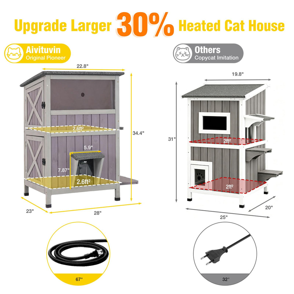 2-Story Heated Waterproof Cat House O5373