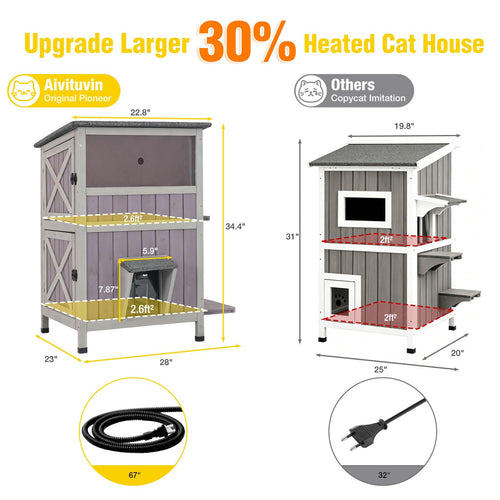 2-Story Heated Waterproof Cat House O5373