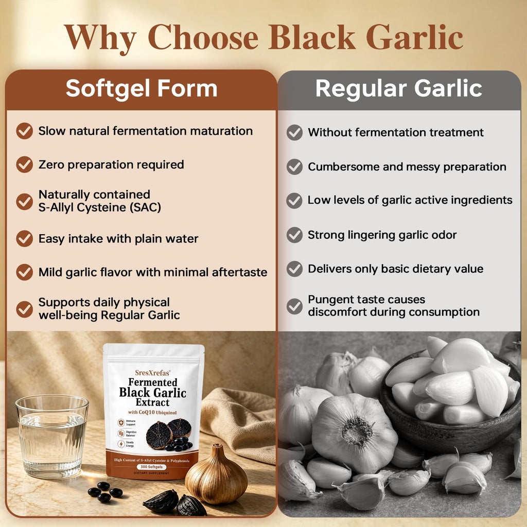 Black Garlic Extract with CoQ10, 300 Softgels R262391