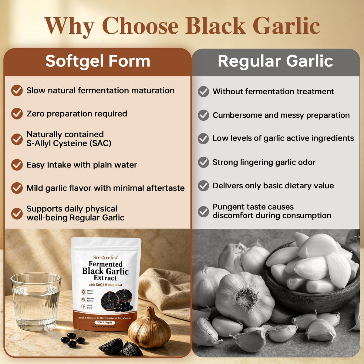 Black Garlic Extract with CoQ10, 300 Softgels R262391