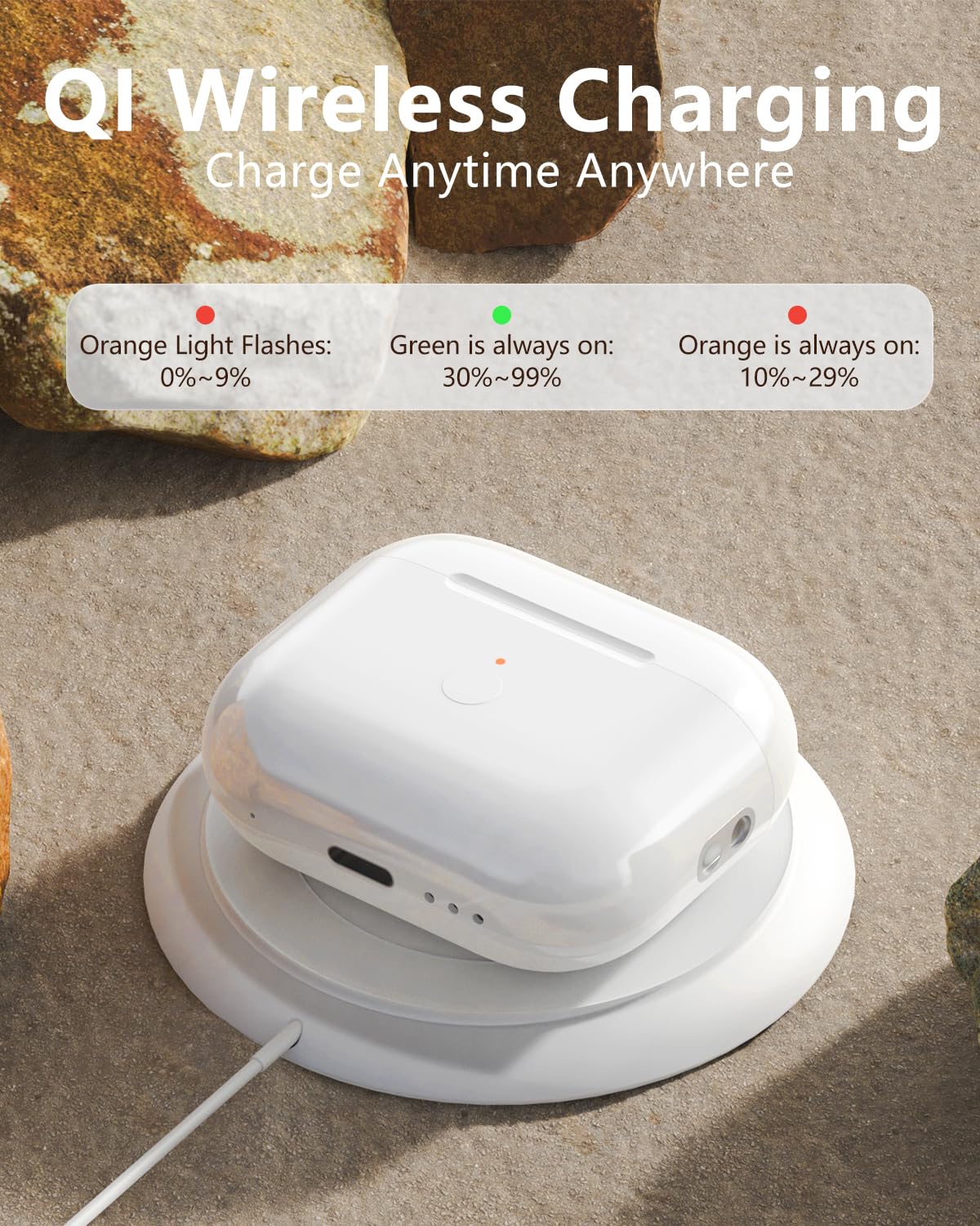 Wireless Charging Case for AirPods 3rd Generation R82805