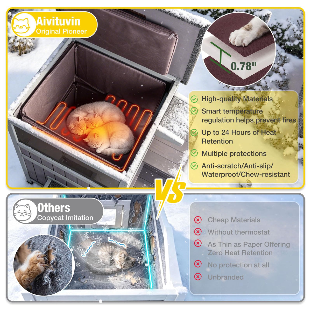 2-Story Heated Waterproof Cat House O5373