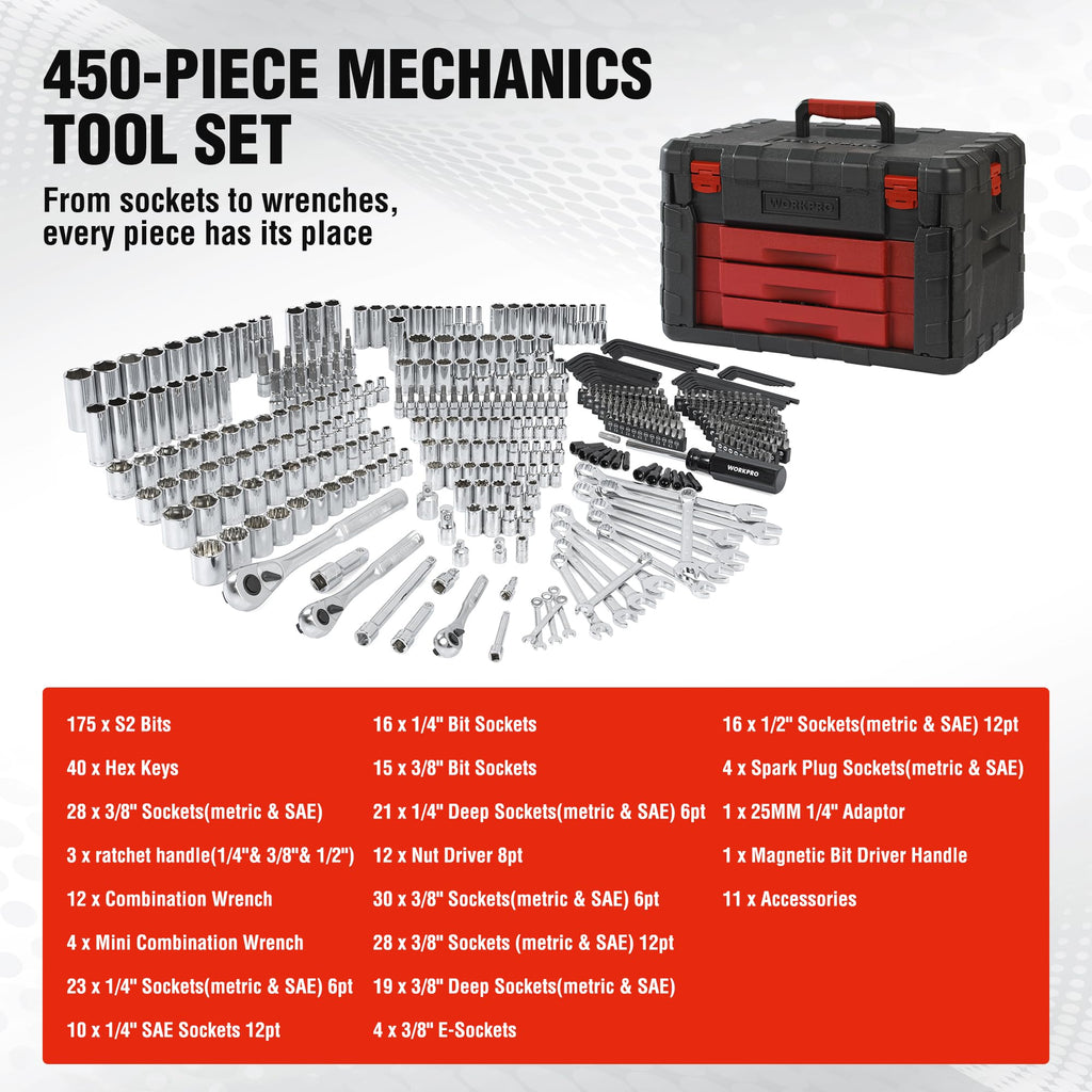 450-Piece Drive Socket Set 1/2" 1/4" 3/8" CR-V Metric and Imperial with Quick-Release Ratchet Wrench W941338