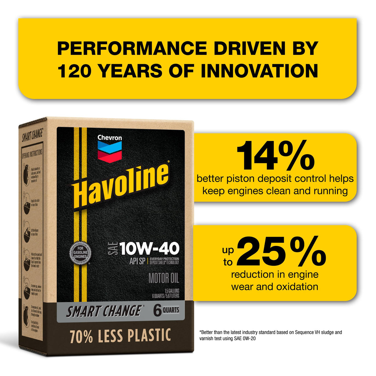 10W-40 Motor Oil 6 Quarts Pack of 2 Z8969
