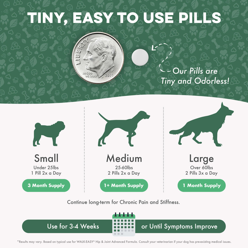 Hip and Joint Supplement for Dogs M1447