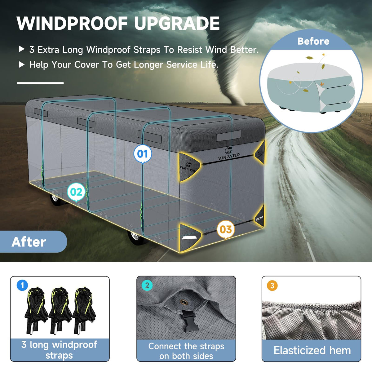 Class A RV Cover 7 Layers 31'-34' I9774