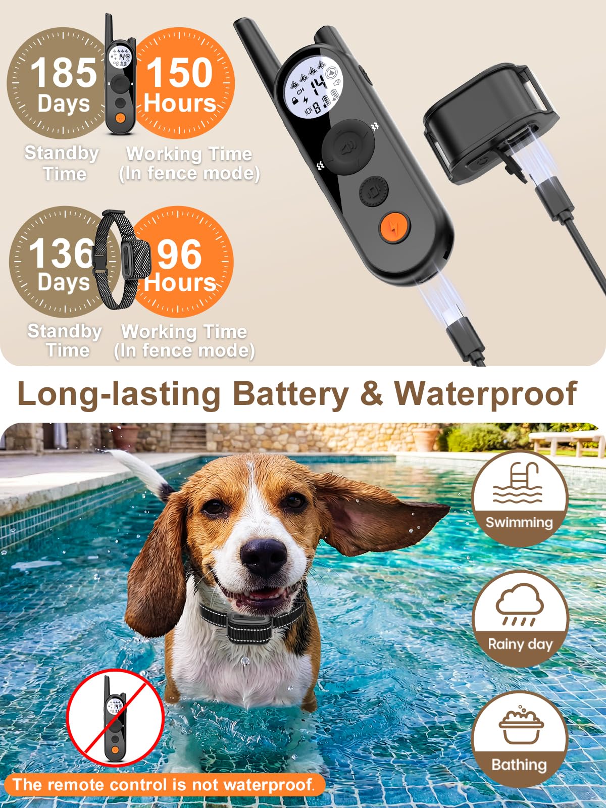 Wireless Small Dog Fence for 2 Dogs, Up to 3500ft Adjustable Waterproof Rechargeable Pet Containment System M86944